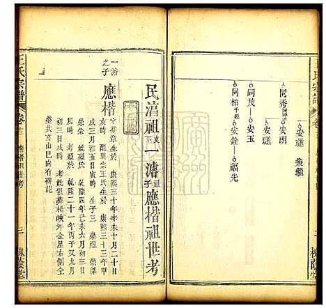 [下载][王氏宗谱]湖北.王氏家谱_十四.pdf