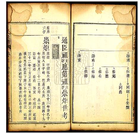 [下载][王氏宗谱]湖北.王氏家谱_十八.pdf