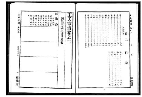 [下载][王氏宗谱]湖北.王氏家谱_二.pdf