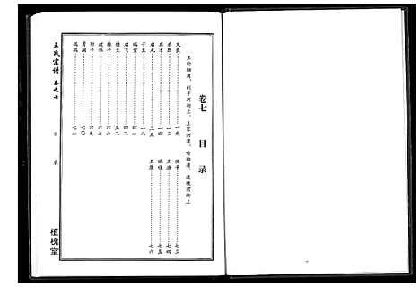 [下载][王氏宗谱]湖北.王氏家谱_四.pdf