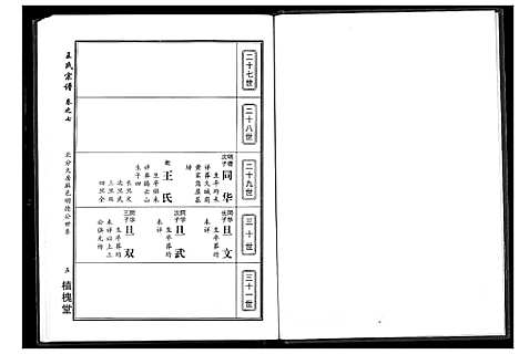 [下载][王氏宗谱]湖北.王氏家谱_四.pdf