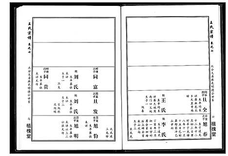 [下载][王氏宗谱]湖北.王氏家谱_四.pdf