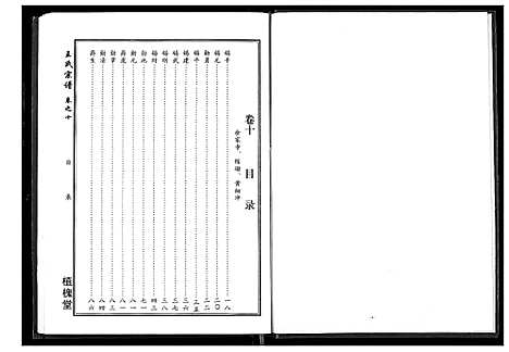 [下载][王氏宗谱]湖北.王氏家谱_五.pdf