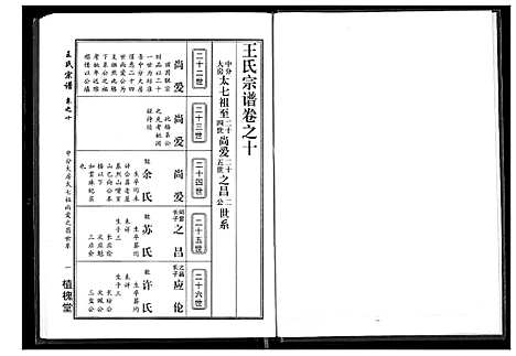 [下载][王氏宗谱]湖北.王氏家谱_五.pdf