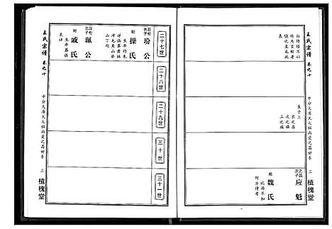 [下载][王氏宗谱]湖北.王氏家谱_五.pdf