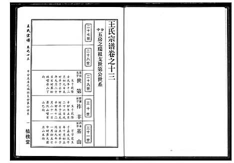 [下载][王氏宗谱]湖北.王氏家谱_六.pdf