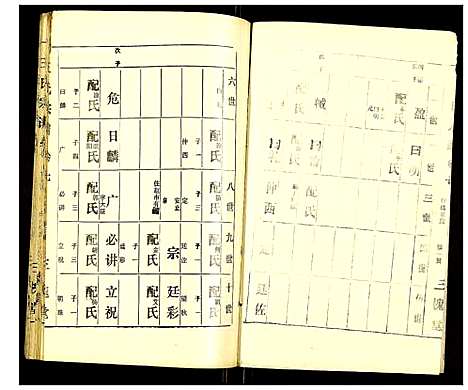 [下载][王氏宗谱]湖北.王氏家谱_七.pdf