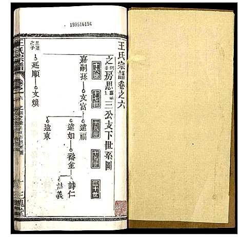 [下载][王氏宗谱]湖北.王氏家谱_七.pdf