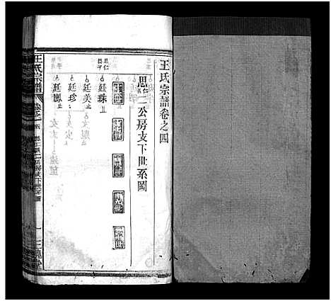 [下载][王氏宗谱_10卷首2卷]湖北.王氏家谱_五.pdf