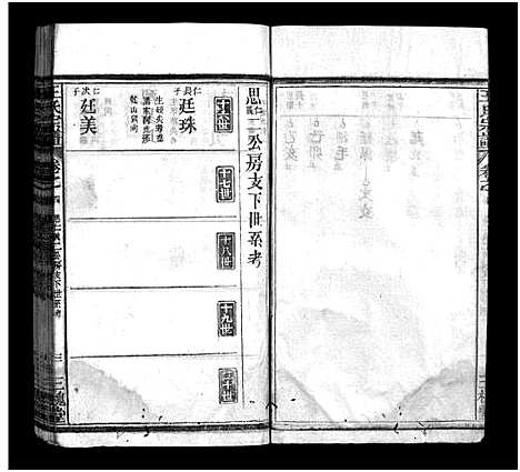 [下载][王氏宗谱_10卷首2卷]湖北.王氏家谱_五.pdf