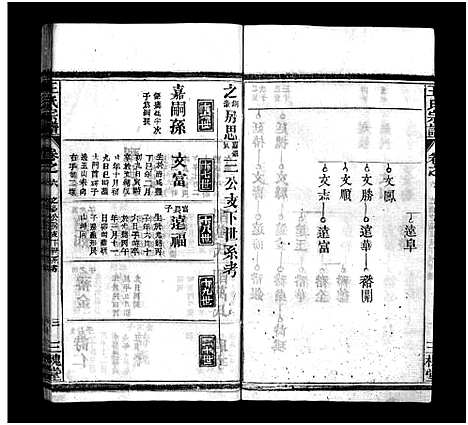 [下载][王氏宗谱_10卷首2卷]湖北.王氏家谱_七.pdf