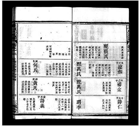 [下载][王氏宗谱_10卷首2卷]湖北.王氏家谱_七.pdf