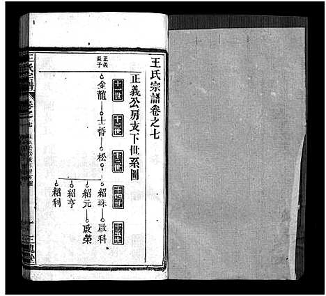 [下载][王氏宗谱_10卷首2卷]湖北.王氏家谱_八.pdf