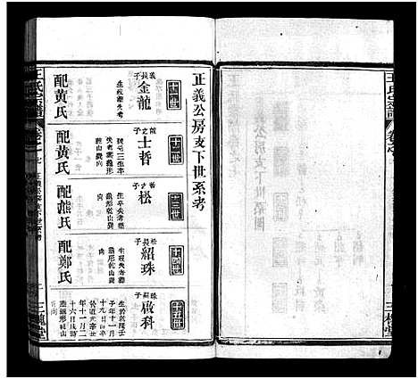 [下载][王氏宗谱_10卷首2卷]湖北.王氏家谱_八.pdf