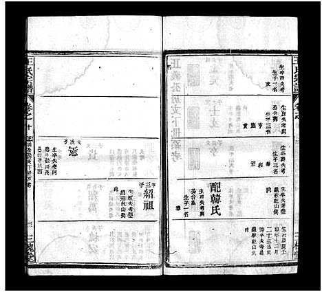 [下载][王氏宗谱_10卷首2卷]湖北.王氏家谱_十一.pdf