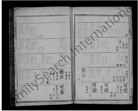 [下载][王氏宗谱_10卷]湖北.王氏家谱_五.pdf