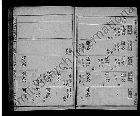 [下载][王氏宗谱_10卷]湖北.王氏家谱_五.pdf