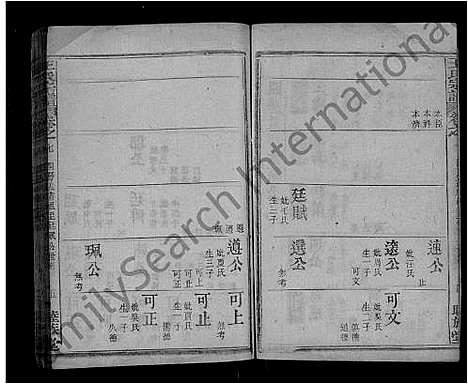 [下载][王氏宗谱_10卷]湖北.王氏家谱_五.pdf