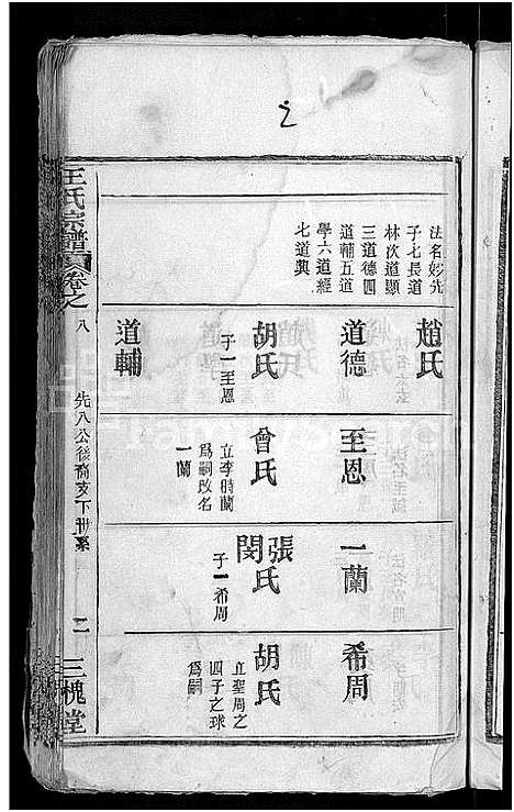 [下载][王氏宗谱_13卷首3卷]湖北.王氏家谱_二.pdf