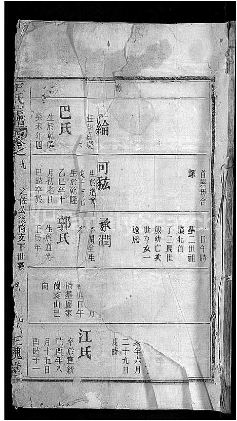 [下载][王氏宗谱_13卷首3卷]湖北.王氏家谱_三.pdf