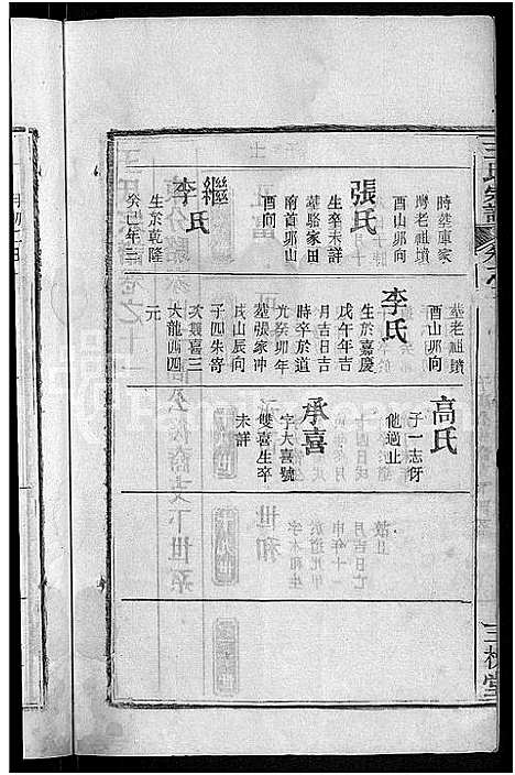 [下载][王氏宗谱_13卷首3卷]湖北.王氏家谱_五.pdf