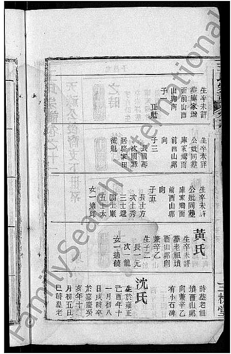 [下载][王氏宗谱_13卷首3卷]湖北.王氏家谱_六.pdf