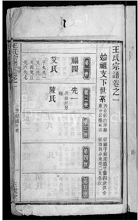 [下载][王氏宗谱_13卷首3卷]湖北.王氏家谱_十.pdf