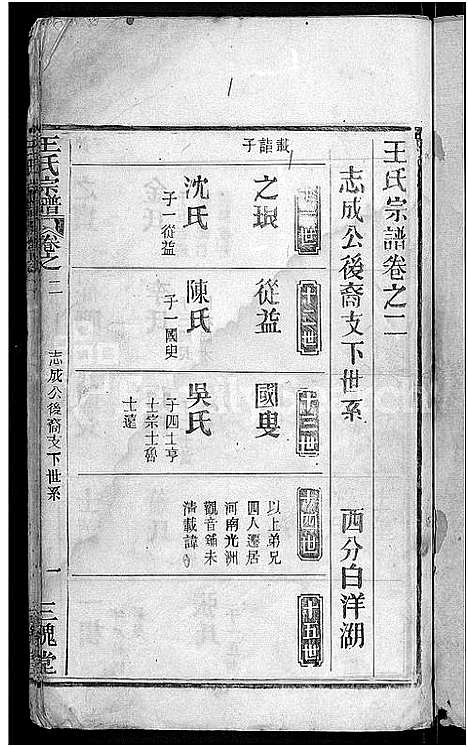 [下载][王氏宗谱_13卷首3卷]湖北.王氏家谱_十一.pdf