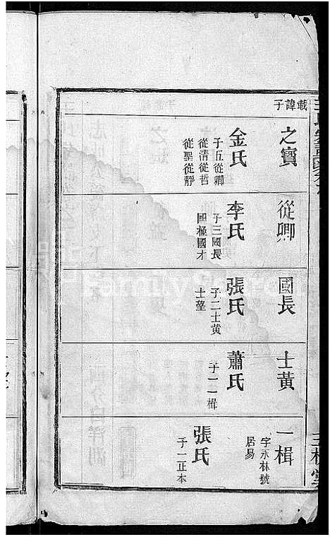 [下载][王氏宗谱_13卷首3卷]湖北.王氏家谱_十一.pdf