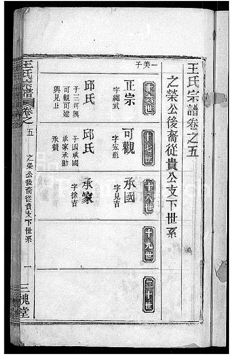 [下载][王氏宗谱_13卷首3卷]湖北.王氏家谱_十三.pdf