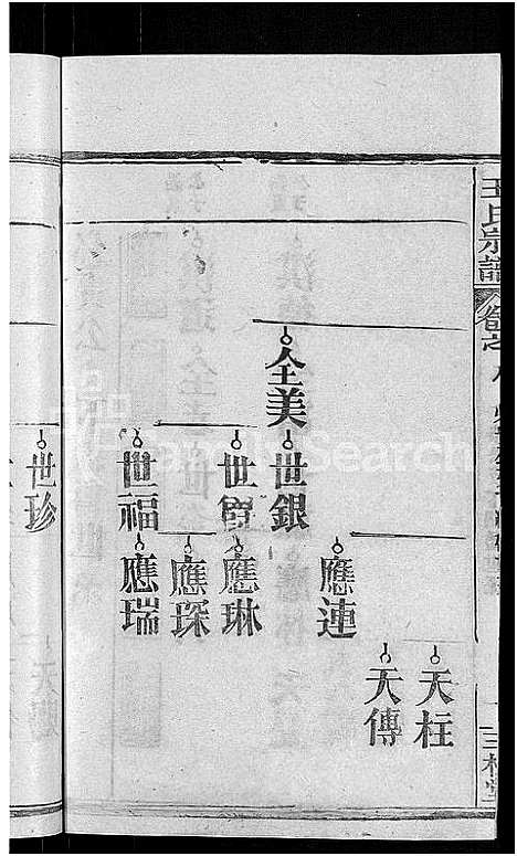 [下载][王氏宗谱_14卷首2卷_王氏续修宗谱]湖北.王氏家谱_二.pdf