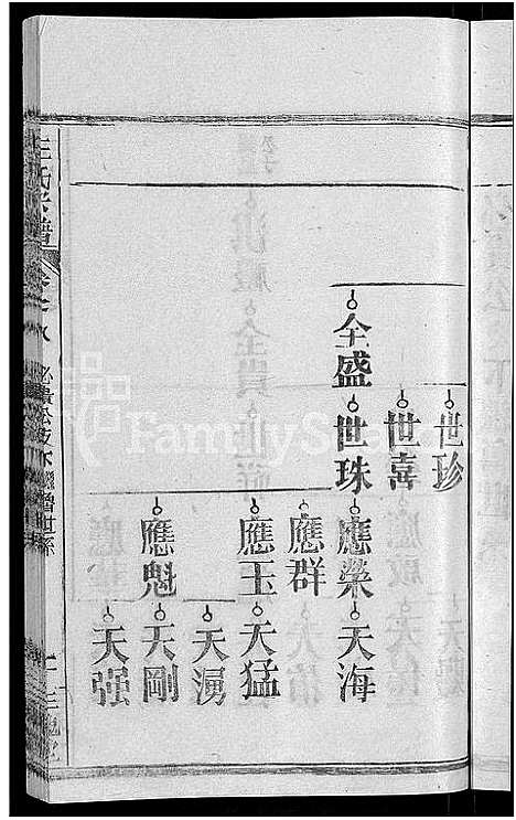 [下载][王氏宗谱_14卷首2卷_王氏续修宗谱]湖北.王氏家谱_二.pdf