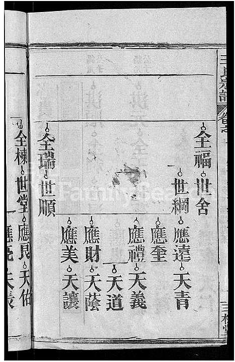 [下载][王氏宗谱_14卷首2卷_王氏续修宗谱]湖北.王氏家谱_三.pdf