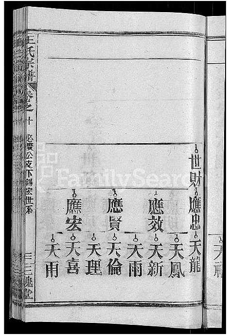 [下载][王氏宗谱_14卷首2卷_王氏续修宗谱]湖北.王氏家谱_四.pdf