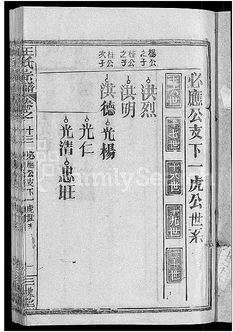 [下载][王氏宗谱_14卷首2卷_王氏续修宗谱]湖北.王氏家谱_七.pdf