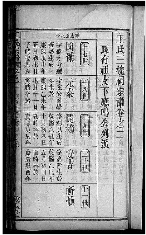 [下载][王氏宗谱_15卷_末1卷_王氏三槐祠宗谱]湖北.王氏家谱_一.pdf