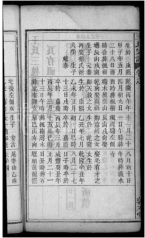 [下载][王氏宗谱_15卷_末1卷_王氏三槐祠宗谱]湖北.王氏家谱_一.pdf