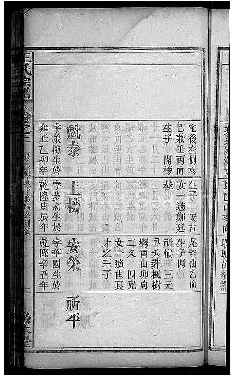 [下载][王氏宗谱_15卷_末1卷_王氏三槐祠宗谱]湖北.王氏家谱_一.pdf