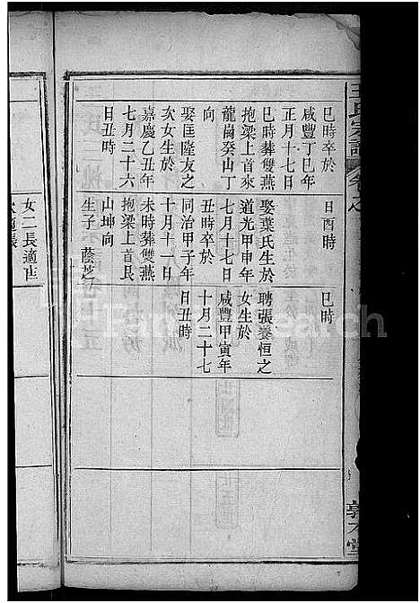 [下载][王氏宗谱_15卷_末1卷_王氏三槐祠宗谱]湖北.王氏家谱_六.pdf