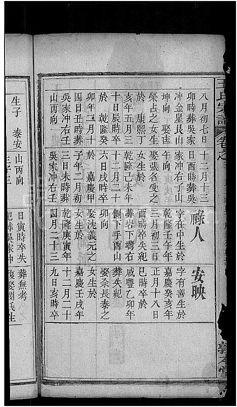 [下载][王氏宗谱_15卷_末1卷_王氏三槐祠宗谱]湖北.王氏家谱_九.pdf