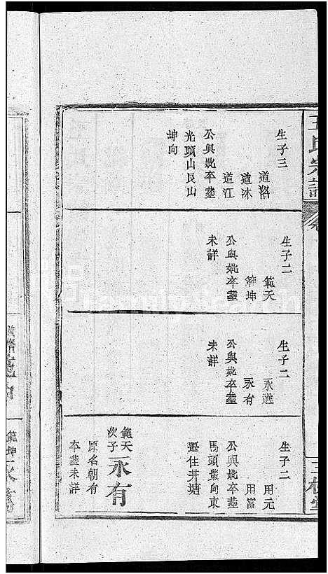 [下载][王氏宗谱_19卷]湖北.王氏家谱_三.pdf