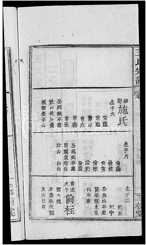 [下载][王氏宗谱_19卷]湖北.王氏家谱_十八.pdf