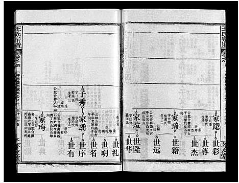 [下载][王氏宗谱_28卷首1卷_黄冈赤膊龙王氏宗谱]湖北.王氏家谱_五.pdf