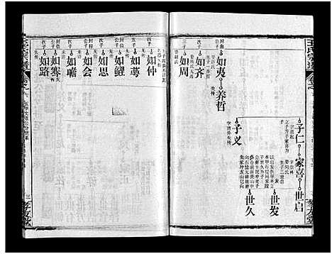 [下载][王氏宗谱_28卷首1卷_黄冈赤膊龙王氏宗谱]湖北.王氏家谱_七.pdf