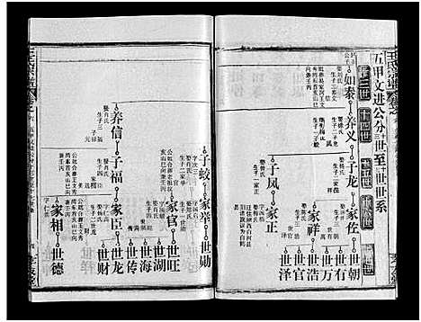 [下载][王氏宗谱_28卷首1卷_黄冈赤膊龙王氏宗谱]湖北.王氏家谱_七.pdf