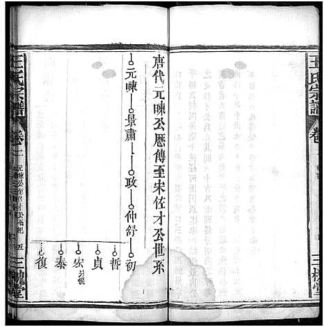 [下载][王氏宗谱_2卷]湖北.王氏家谱_二.pdf