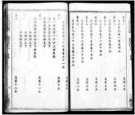 [下载][王氏宗谱_31卷及卷首2卷_卷表7卷]湖北.王氏家谱_二.pdf