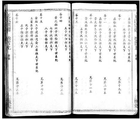 [下载][王氏宗谱_31卷及卷首2卷_卷表7卷]湖北.王氏家谱_二.pdf