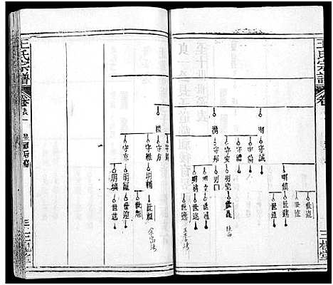 [下载][王氏宗谱_31卷及卷首2卷_卷表7卷]湖北.王氏家谱_四.pdf