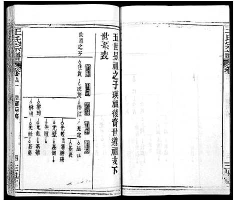 [下载][王氏宗谱_31卷及卷首2卷_卷表7卷]湖北.王氏家谱_四.pdf